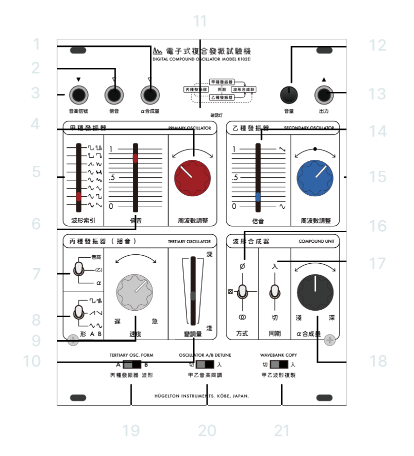 K102E コントロール図
