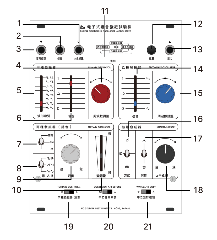 K102E コントロール図