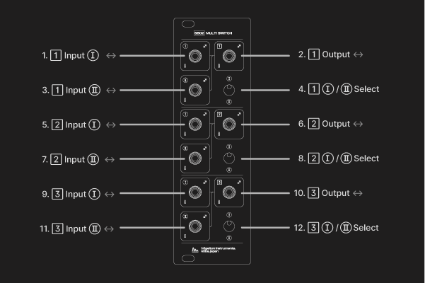 S602 Parts Diagram